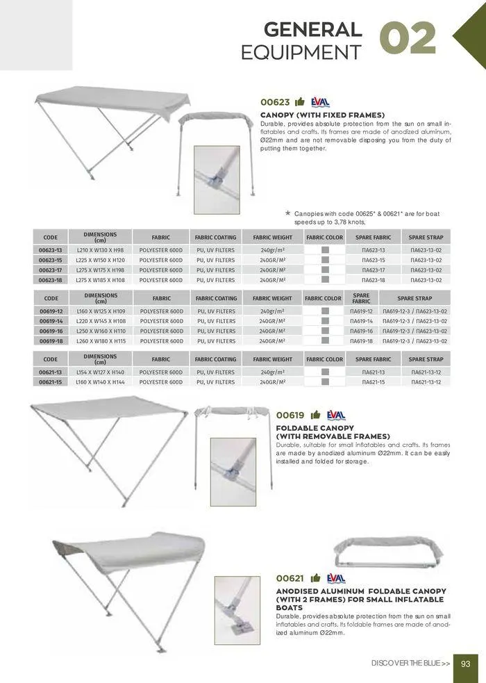 Φυλλάδιο προσφορών General catalogue από 8 Ιανουαρίου έως 30 Ιουνίου 2024 - Σελίδα 95