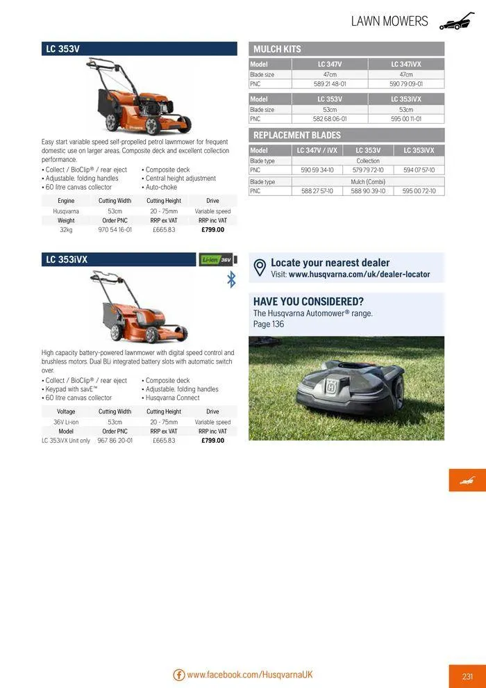 Φυλλάδιο προσφορών Product Catalogue 2024 από 14 Ιουνίου έως 31 Δεκεμβρίου 2024 - Σελίδα 233