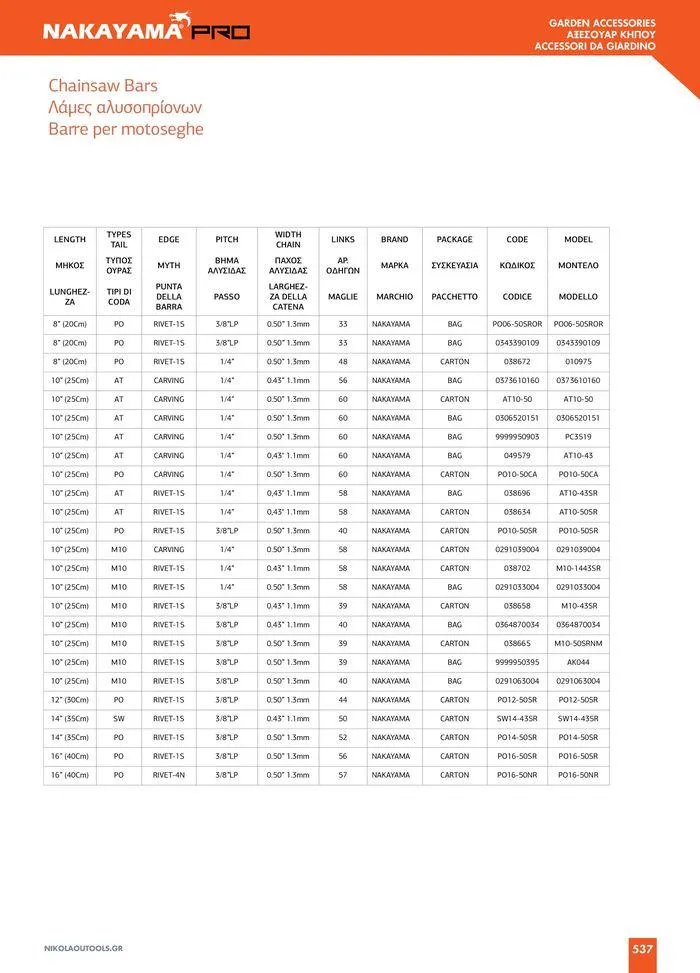 Φυλλάδιο προσφορών κατάλογος 2023 -2024 από 15 Νοεμβρίου έως 31 Δεκεμβρίου 2024 - Σελίδα 539