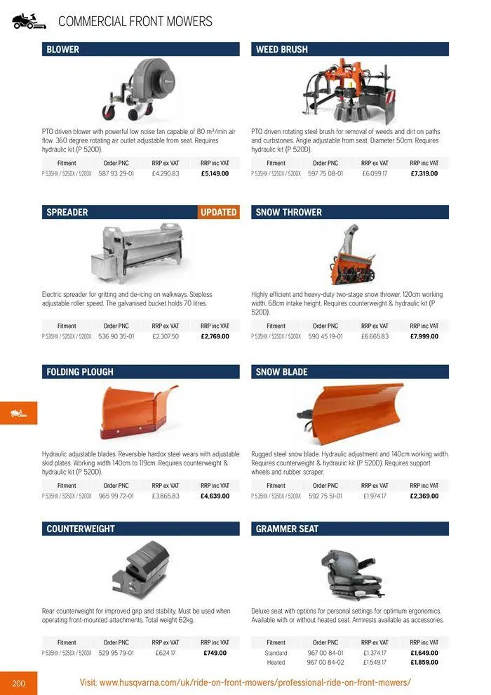 Φυλλάδιο προσφορών Product Catalogue 2024 από 14 Ιουνίου έως 31 Δεκεμβρίου 2024 - Σελίδα 202