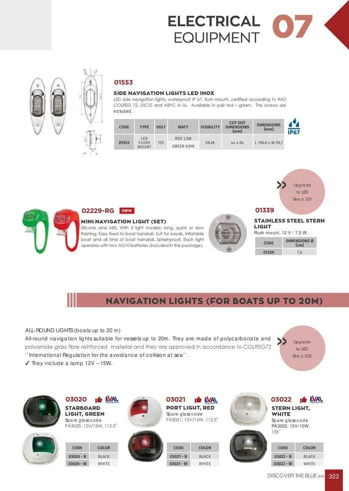 Φυλλάδιο προσφορών General catalogue  από 8 Ιανουαρίου έως 30 Ιουνίου 2024 - Σελίδα 325