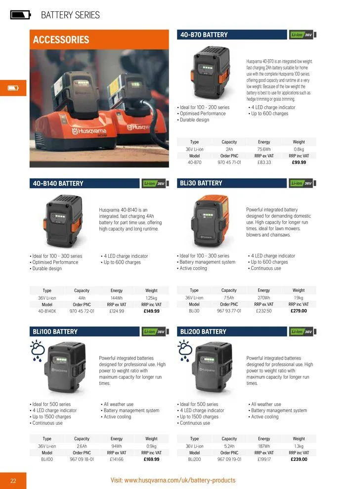 Φυλλάδιο προσφορών Product Catalogue 2024 από 14 Ιουνίου έως 31 Δεκεμβρίου 2024 - Σελίδα 24