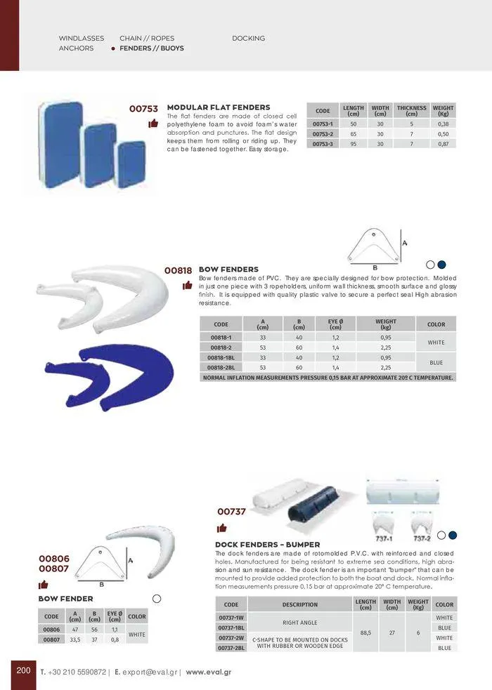 Φυλλάδιο προσφορών General catalogue  από 8 Ιανουαρίου έως 30 Ιουνίου 2024 - Σελίδα 202