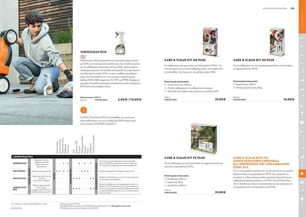 Φυλλάδιο προσφορών Κατάλογος 2024 από 17 Ιανουαρίου έως 31 Δεκεμβρίου 2024 - Σελίδα 188