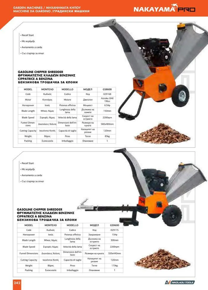 Φυλλάδιο προσφορών Catalogue_ 2024 - 2025 από 12 Μαρτίου έως 31 Δεκεμβρίου 2025 - Σελίδα 244