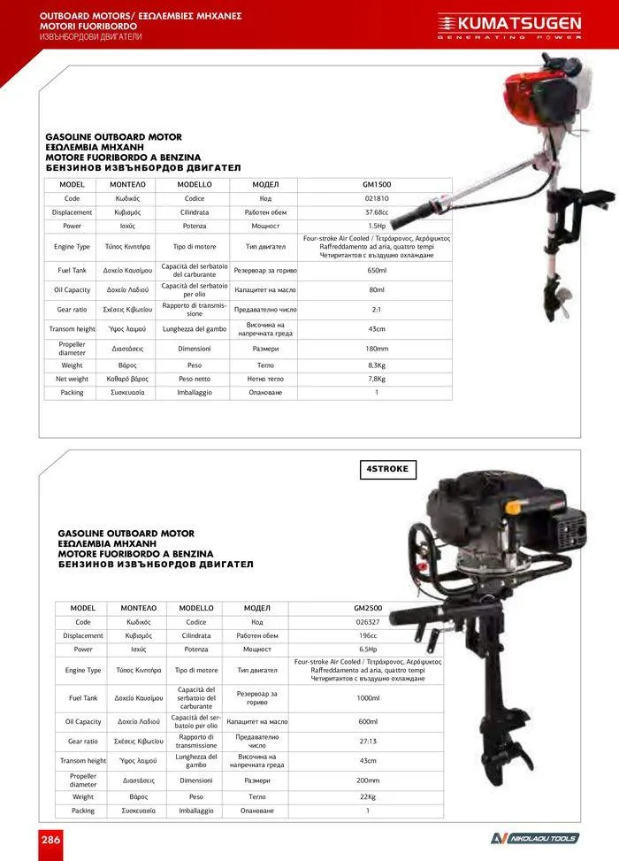 Φυλλάδιο προσφορών Catalogue_ 2024 - 2025 από 12 Μαρτίου έως 31 Δεκεμβρίου 2025 - Σελίδα 288