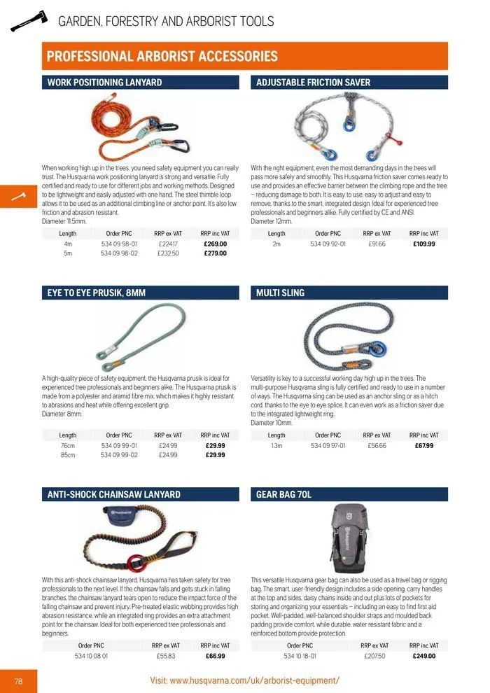 Φυλλάδιο προσφορών Product Catalogue 2024 από 14 Ιουνίου έως 31 Δεκεμβρίου 2024 - Σελίδα 80