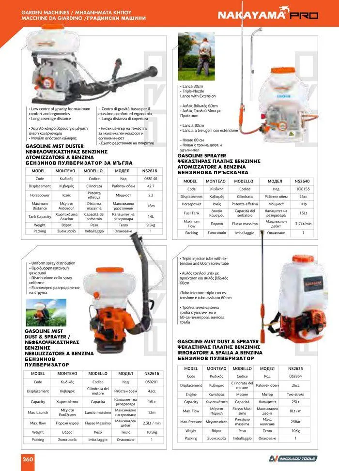 Φυλλάδιο προσφορών Catalogue_ 2024 - 2025 από 12 Μαρτίου έως 31 Δεκεμβρίου 2025 - Σελίδα 262