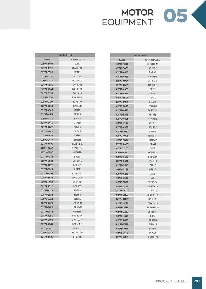 Φυλλάδιο προσφορών General catalogue  από 8 Ιανουαρίου έως 30 Ιουνίου 2024 - Σελίδα 293