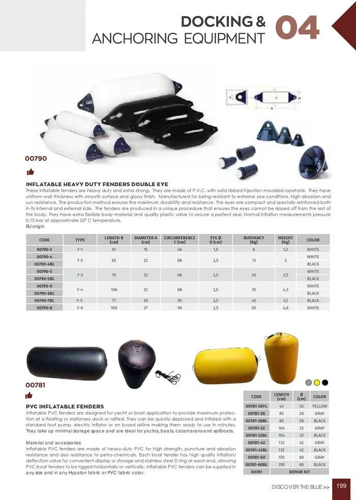 Φυλλάδιο προσφορών General catalogue  από 8 Ιανουαρίου έως 30 Ιουνίου 2024 - Σελίδα 201