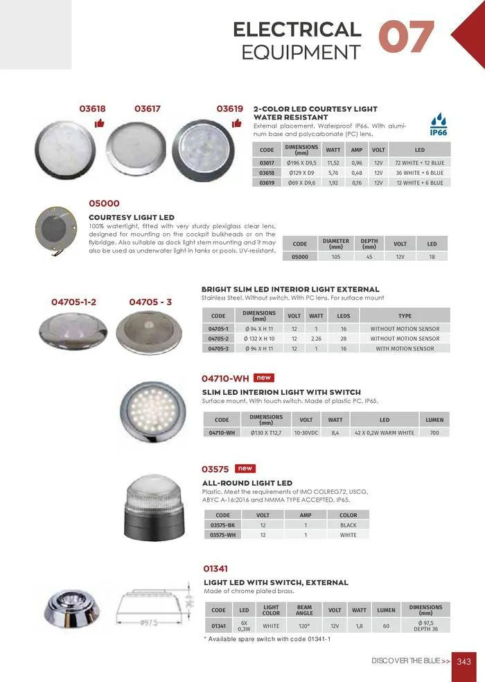 Φυλλάδιο προσφορών General catalogue από 8 Ιανουαρίου έως 30 Ιουνίου 2024 - Σελίδα 345