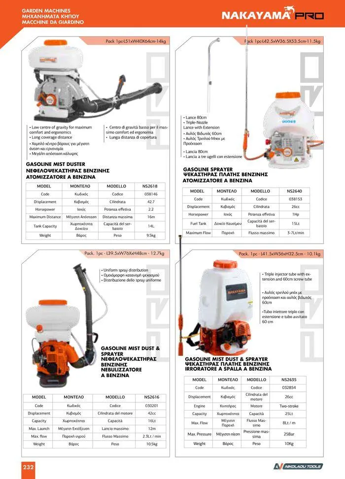 Φυλλάδιο προσφορών κατάλογος 2023 -2024  από 15 Νοεμβρίου έως 31 Δεκεμβρίου 2024 - Σελίδα 234