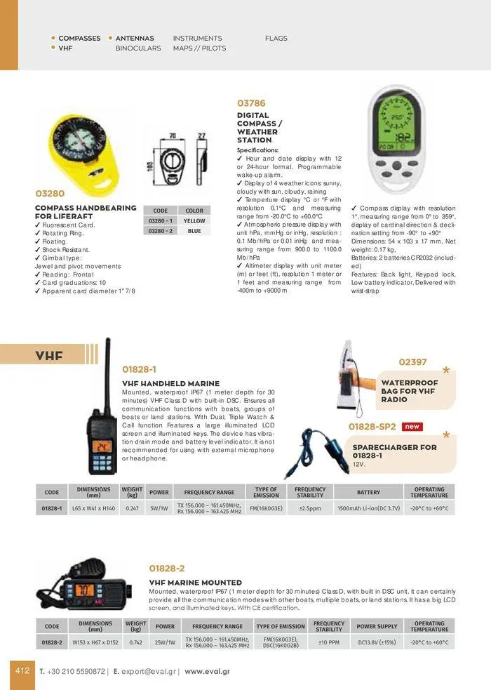 Φυλλάδιο προσφορών General catalogue από 8 Ιανουαρίου έως 30 Ιουνίου 2024 - Σελίδα 414