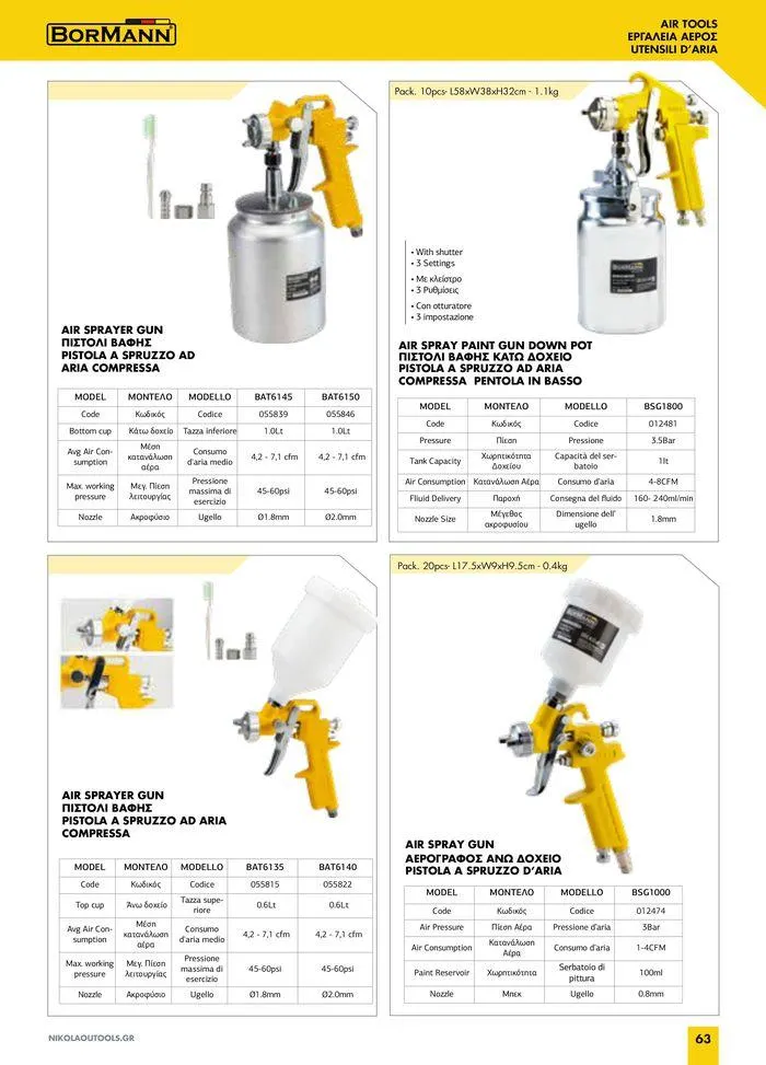 Φυλλάδιο προσφορών κατάλογος 2023 -2024  από 15 Νοεμβρίου έως 31 Δεκεμβρίου 2024 - Σελίδα 65