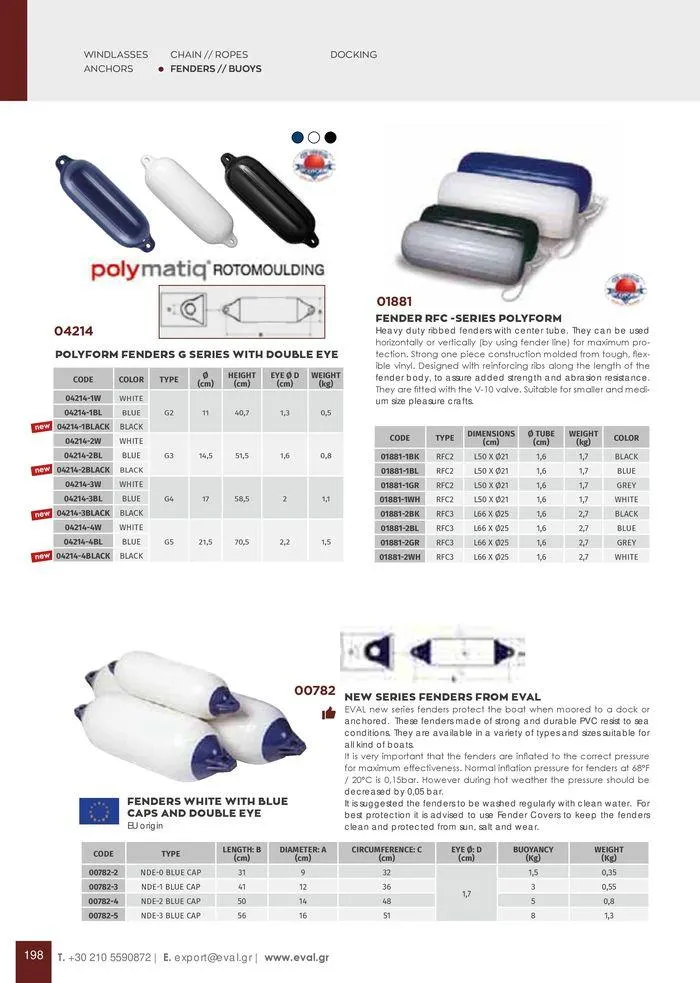 Φυλλάδιο προσφορών General catalogue  από 8 Ιανουαρίου έως 30 Ιουνίου 2024 - Σελίδα 200