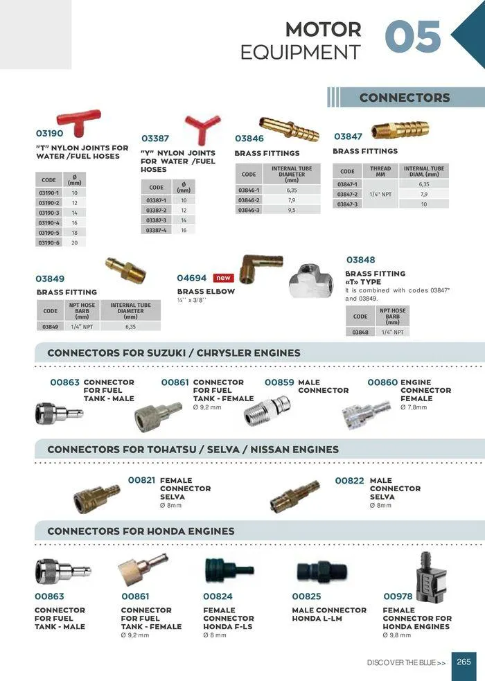 Φυλλάδιο προσφορών General catalogue από 8 Ιανουαρίου έως 30 Ιουνίου 2024 - Σελίδα 267
