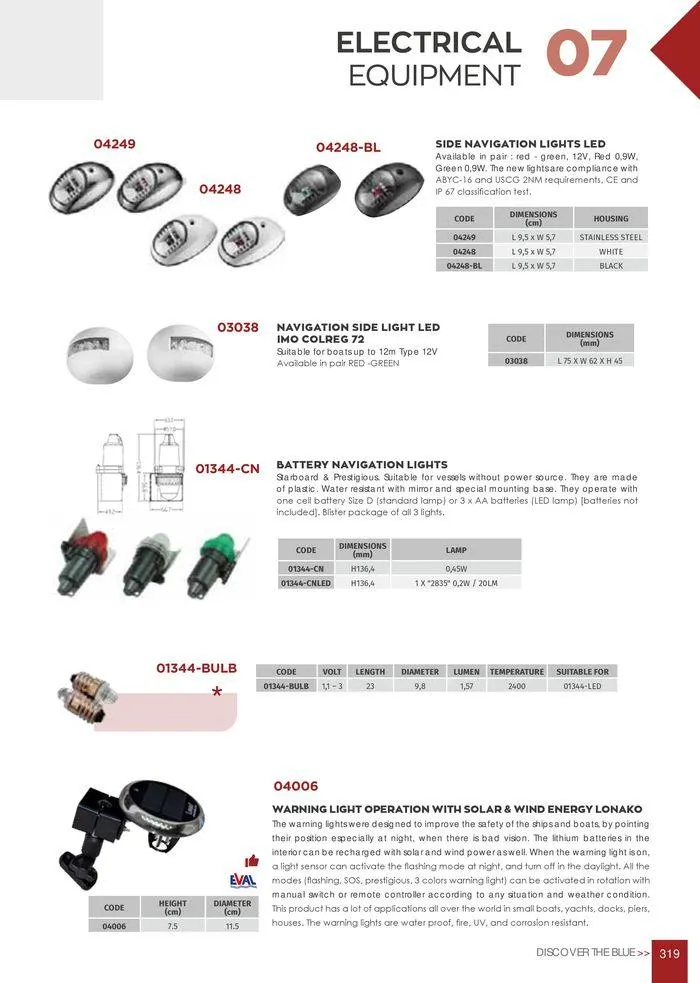 Φυλλάδιο προσφορών General catalogue  από 8 Ιανουαρίου έως 30 Ιουνίου 2024 - Σελίδα 321