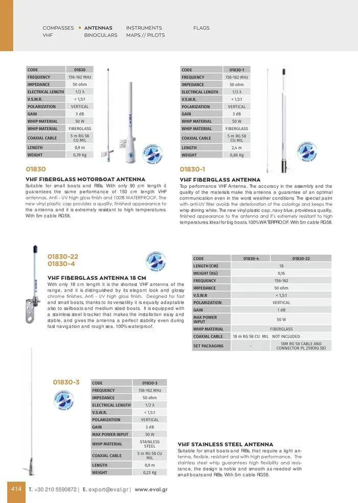 Φυλλάδιο προσφορών General catalogue  από 8 Ιανουαρίου έως 30 Ιουνίου 2024 - Σελίδα 416