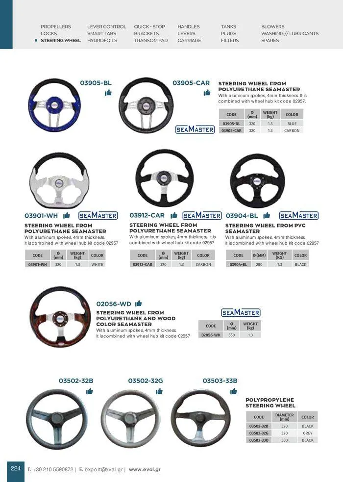 Φυλλάδιο προσφορών General catalogue  από 8 Ιανουαρίου έως 30 Ιουνίου 2024 - Σελίδα 226