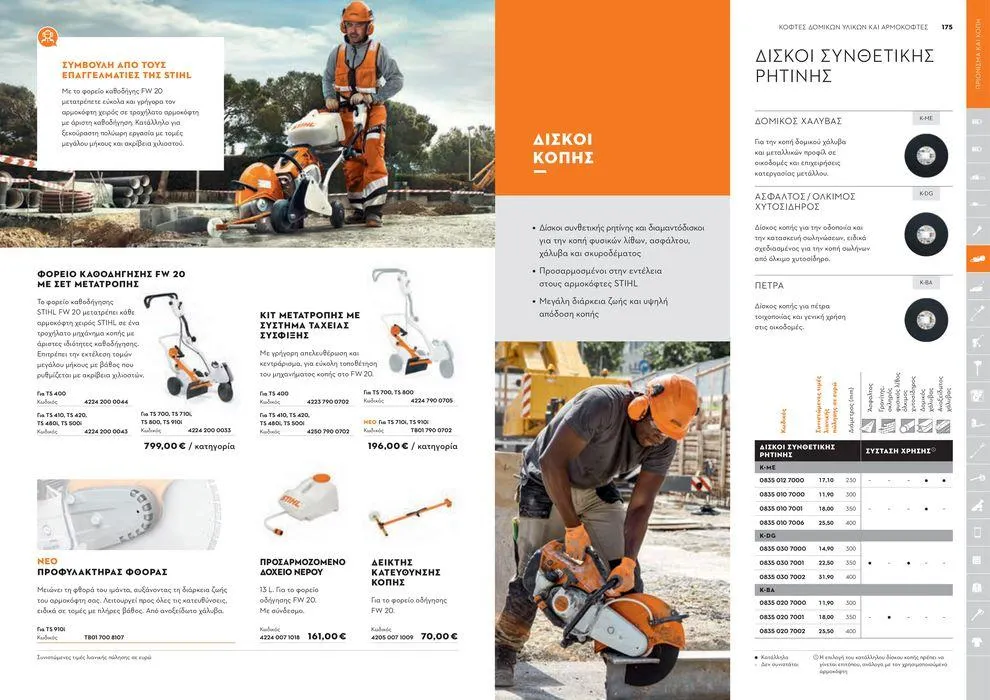 Φυλλάδιο προσφορών Κατάλογος 2024 από 17 Ιανουαρίου έως 31 Δεκεμβρίου 2024 - Σελίδα 88