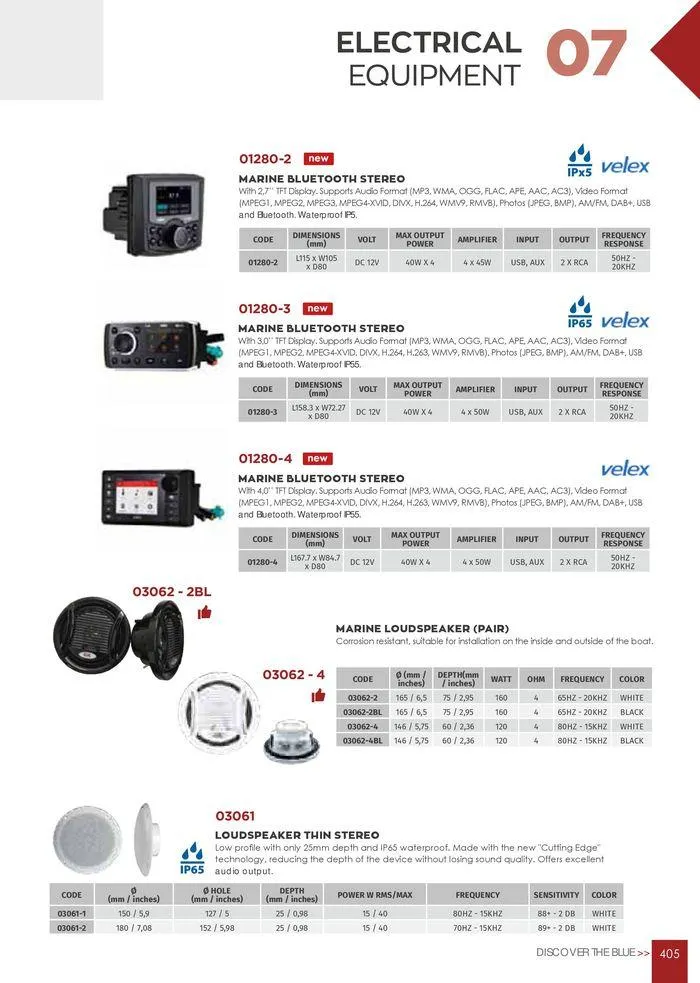 Φυλλάδιο προσφορών General catalogue από 8 Ιανουαρίου έως 30 Ιουνίου 2024 - Σελίδα 407