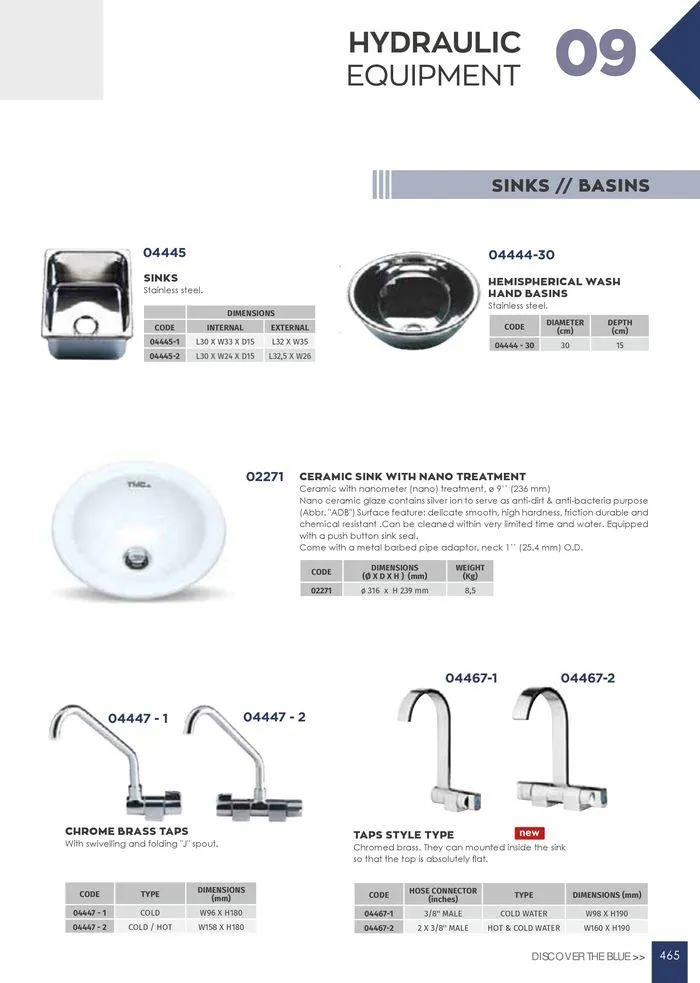 Φυλλάδιο προσφορών General catalogue  από 8 Ιανουαρίου έως 30 Ιουνίου 2024 - Σελίδα 467