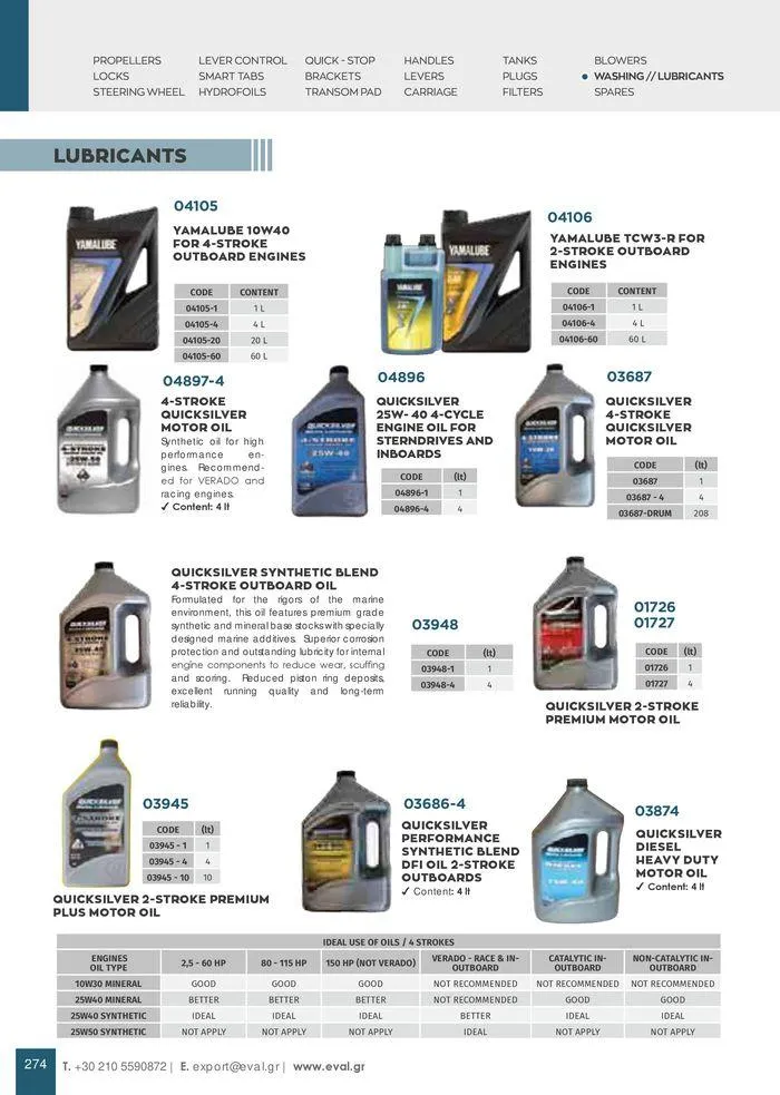 Φυλλάδιο προσφορών General catalogue  από 8 Ιανουαρίου έως 30 Ιουνίου 2024 - Σελίδα 276