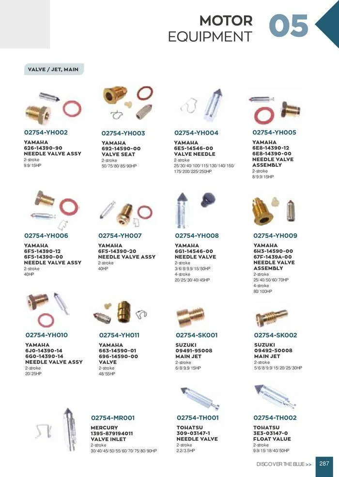 Φυλλάδιο προσφορών General catalogue από 8 Ιανουαρίου έως 30 Ιουνίου 2024 - Σελίδα 289