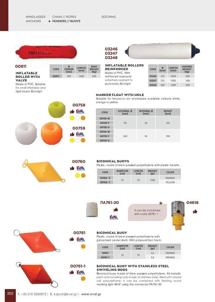 Φυλλάδιο προσφορών General catalogue  από 8 Ιανουαρίου έως 30 Ιουνίου 2024 - Σελίδα 204