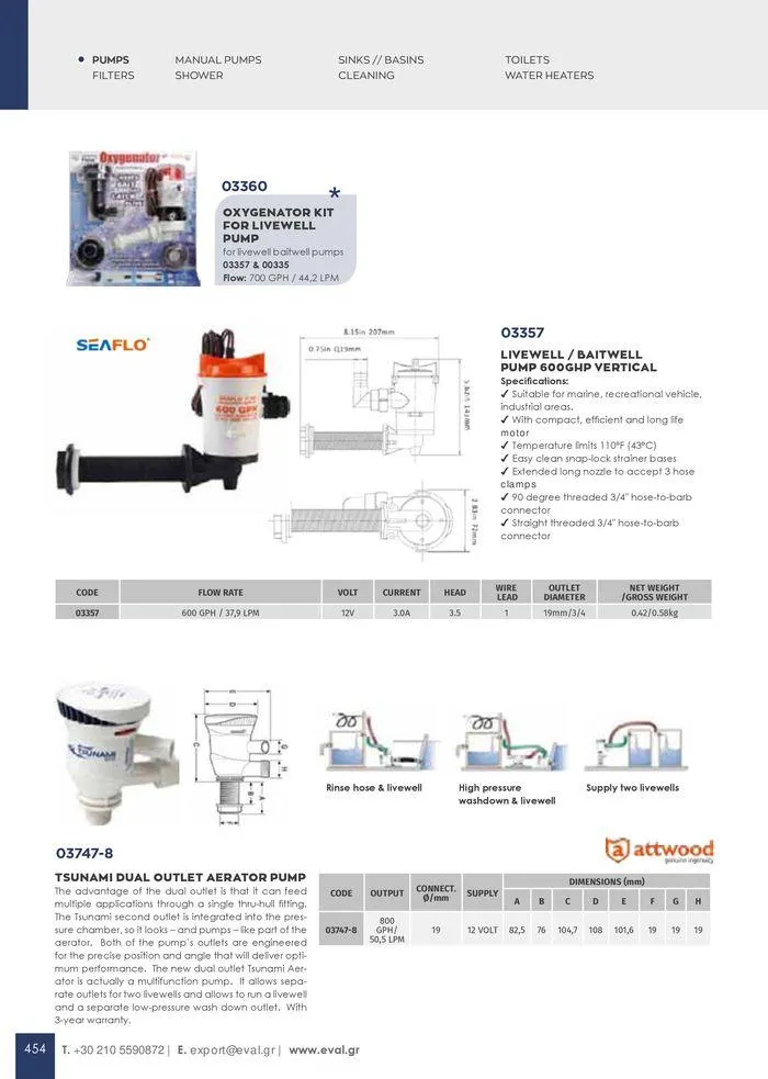 Φυλλάδιο προσφορών General catalogue  από 8 Ιανουαρίου έως 30 Ιουνίου 2024 - Σελίδα 456