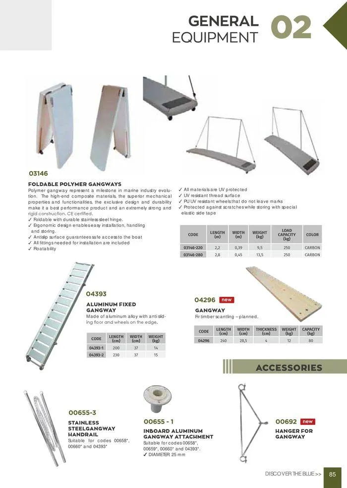 Φυλλάδιο προσφορών General catalogue από 8 Ιανουαρίου έως 30 Ιουνίου 2024 - Σελίδα 87