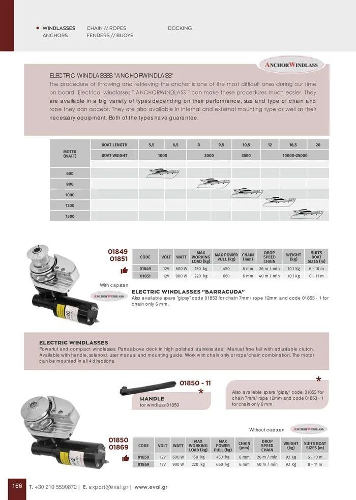 Φυλλάδιο προσφορών General catalogue  από 8 Ιανουαρίου έως 30 Ιουνίου 2024 - Σελίδα 168