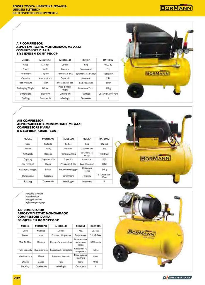 Φυλλάδιο προσφορών Catalogue_ 2024 - 2025 από 12 Μαρτίου έως 31 Δεκεμβρίου 2025 - Σελίδα 204