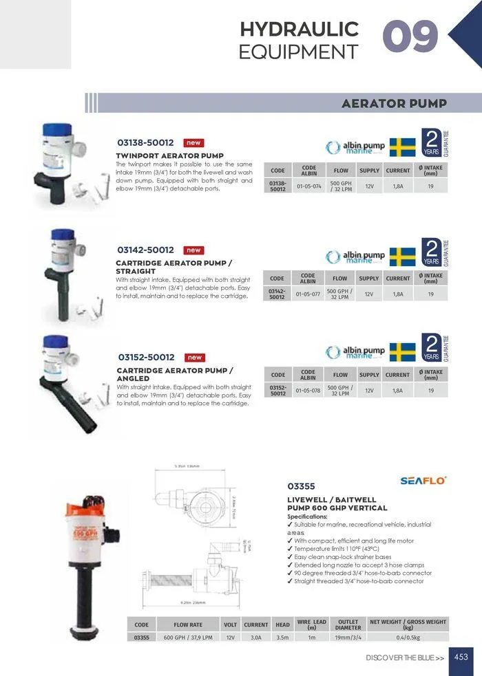 Φυλλάδιο προσφορών General catalogue  από 8 Ιανουαρίου έως 30 Ιουνίου 2024 - Σελίδα 455
