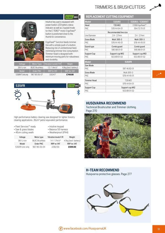 Φυλλάδιο προσφορών Product Catalogue 2024 από 14 Ιουνίου έως 31 Δεκεμβρίου 2024 - Σελίδα 93