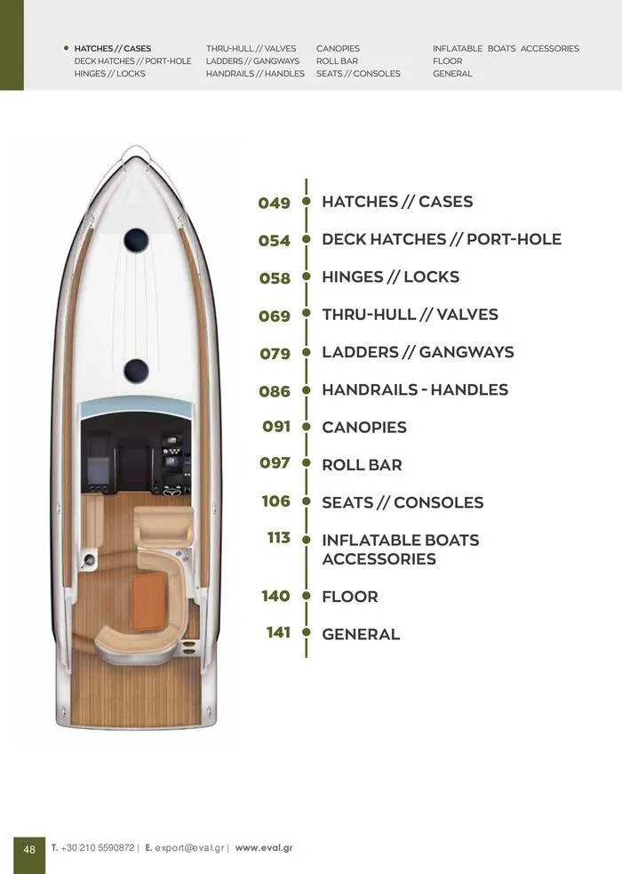 Φυλλάδιο προσφορών General catalogue από 8 Ιανουαρίου έως 30 Ιουνίου 2024 - Σελίδα 50