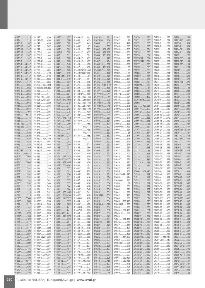 Φυλλάδιο προσφορών General catalogue  από 8 Ιανουαρίου έως 30 Ιουνίου 2024 - Σελίδα 582