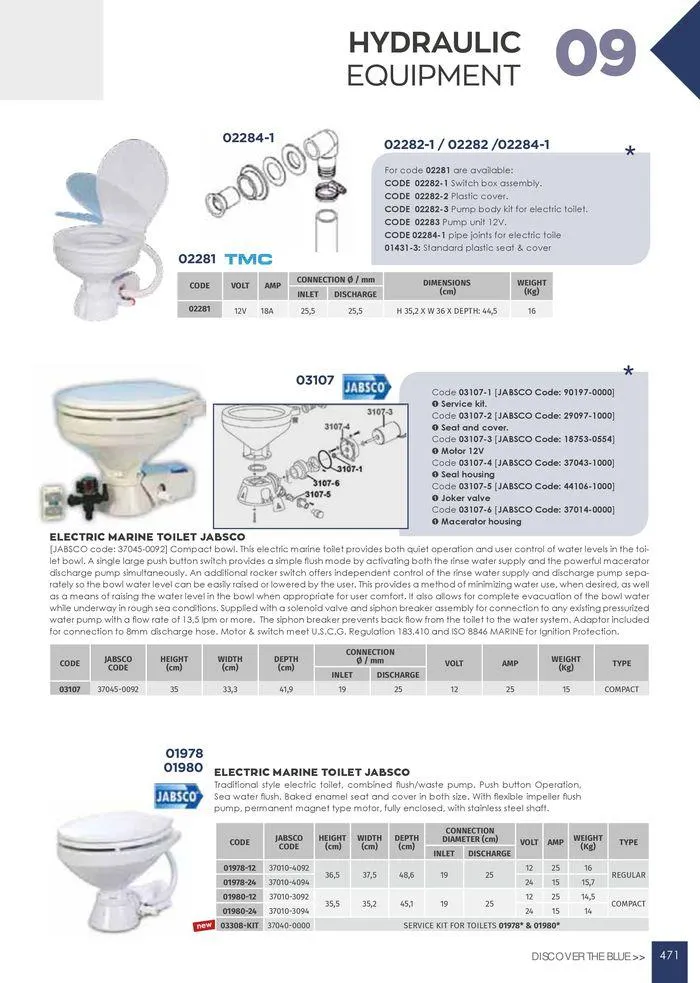 Φυλλάδιο προσφορών General catalogue  από 8 Ιανουαρίου έως 30 Ιουνίου 2024 - Σελίδα 473