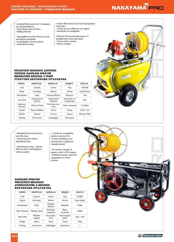 Φυλλάδιο προσφορών Catalogue_ 2024 - 2025 από 12 Μαρτίου έως 31 Δεκεμβρίου 2025 - Σελίδα 264