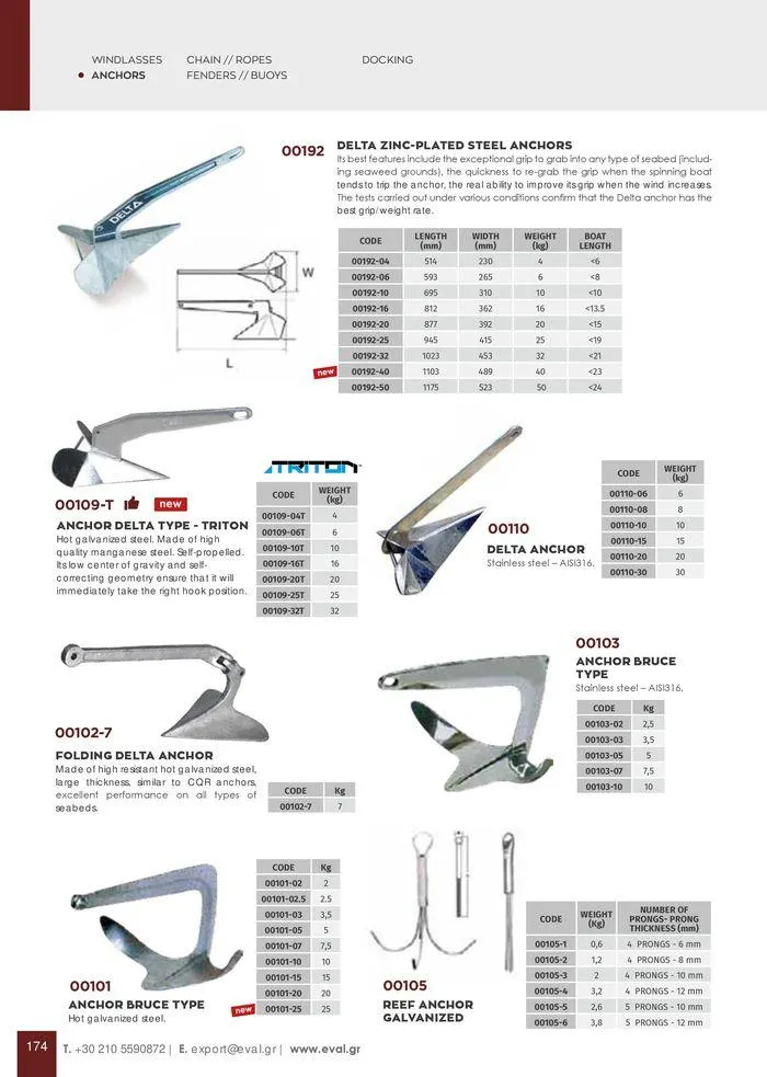 Φυλλάδιο προσφορών General catalogue  από 8 Ιανουαρίου έως 30 Ιουνίου 2024 - Σελίδα 176