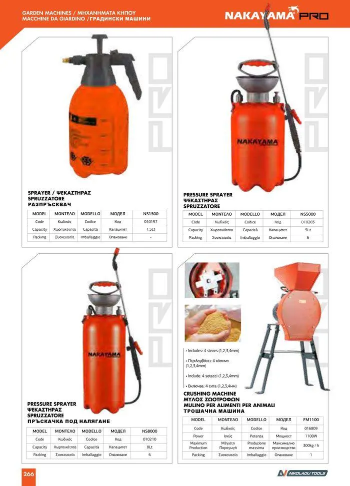 Φυλλάδιο προσφορών Catalogue_ 2024 - 2025 από 12 Μαρτίου έως 31 Δεκεμβρίου 2025 - Σελίδα 268