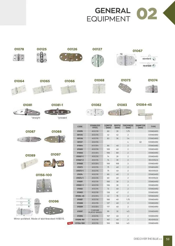Φυλλάδιο προσφορών General catalogue  από 8 Ιανουαρίου έως 30 Ιουνίου 2024 - Σελίδα 61