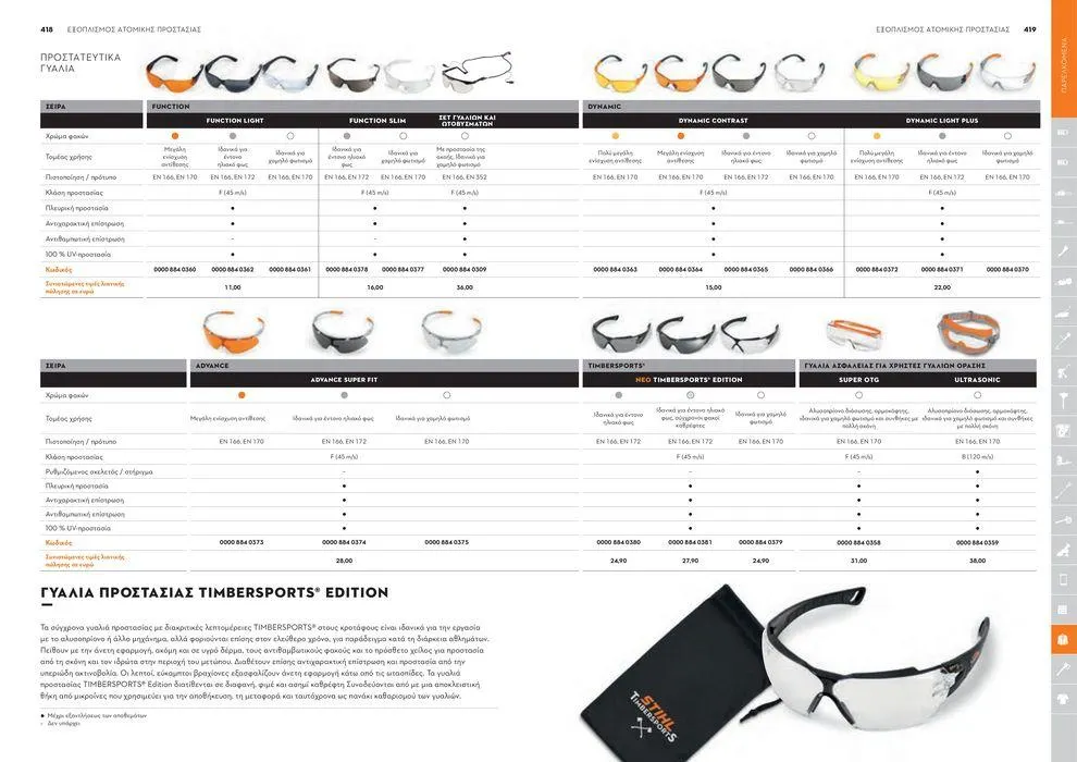 Φυλλάδιο προσφορών Κατάλογος 2024 από 17 Ιανουαρίου έως 31 Δεκεμβρίου 2024 - Σελίδα 210