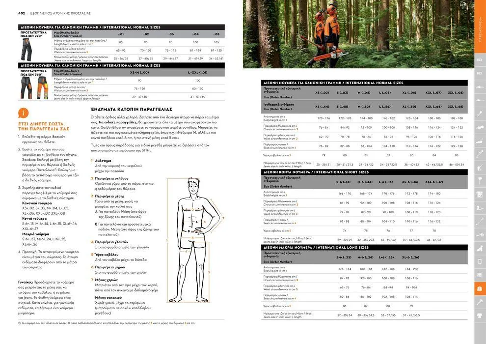 Φυλλάδιο προσφορών Κατάλογος 2024 από 17 Ιανουαρίου έως 31 Δεκεμβρίου 2024 - Σελίδα 202
