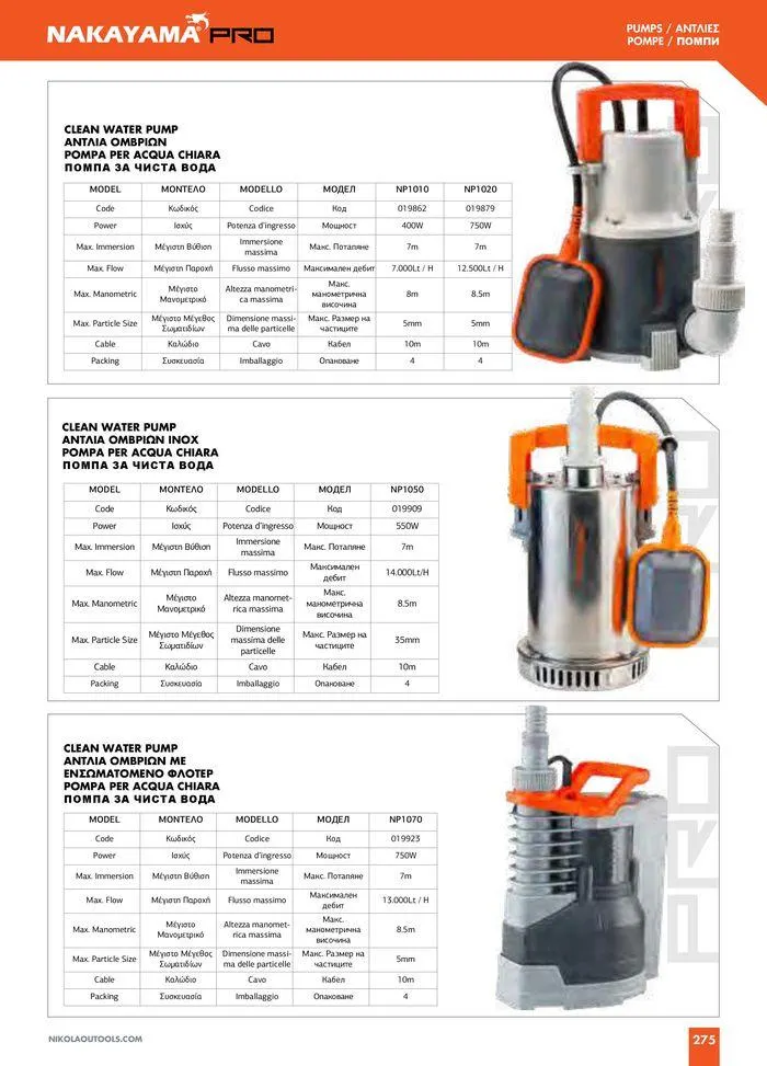 Φυλλάδιο προσφορών Catalogue_ 2024 - 2025 από 12 Μαρτίου έως 31 Δεκεμβρίου 2025 - Σελίδα 277