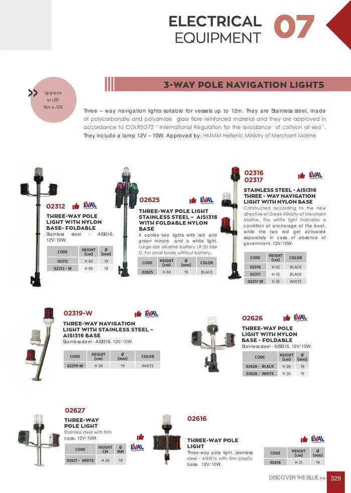 Φυλλάδιο προσφορών General catalogue  από 8 Ιανουαρίου έως 30 Ιουνίου 2024 - Σελίδα 331