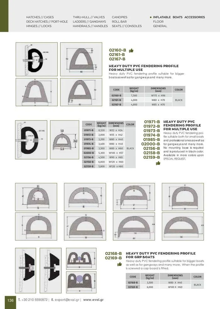 Φυλλάδιο προσφορών General catalogue  από 8 Ιανουαρίου έως 30 Ιουνίου 2024 - Σελίδα 138