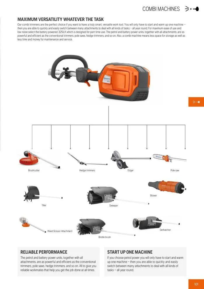 Φυλλάδιο προσφορών Product Catalogue 2024 από 14 Ιουνίου έως 31 Δεκεμβρίου 2024 - Σελίδα 103