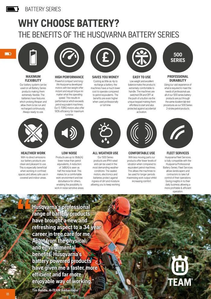 Φυλλάδιο προσφορών Product Catalogue 2024 από 14 Ιουνίου έως 31 Δεκεμβρίου 2024 - Σελίδα 20