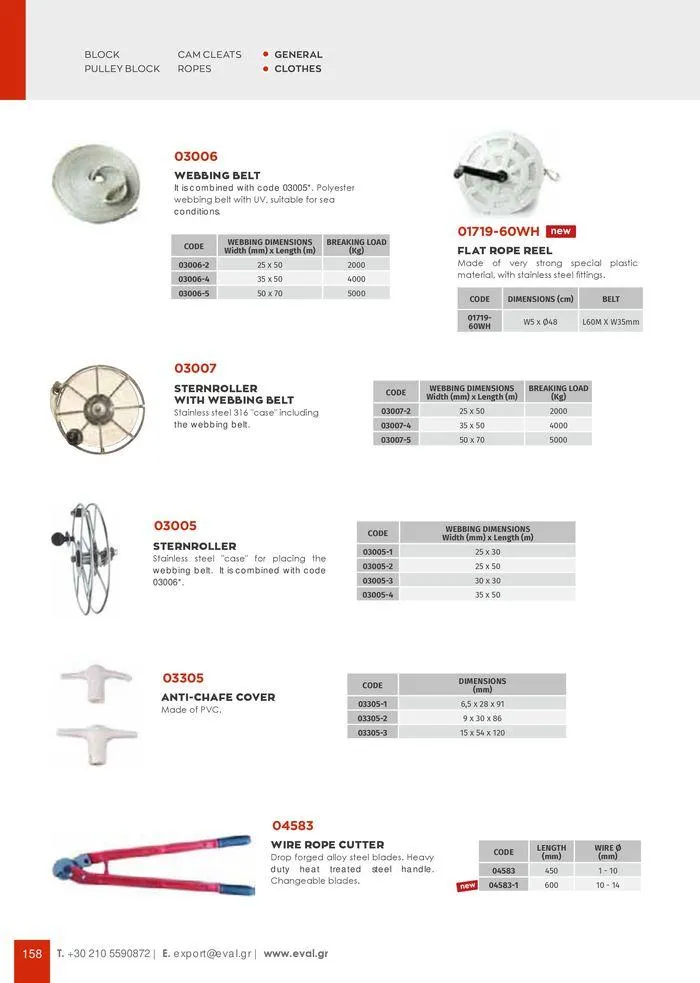 Φυλλάδιο προσφορών General catalogue  από 8 Ιανουαρίου έως 30 Ιουνίου 2024 - Σελίδα 160